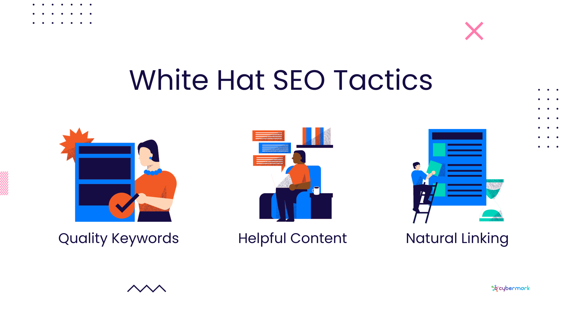 Infographic about white hat seo tactics