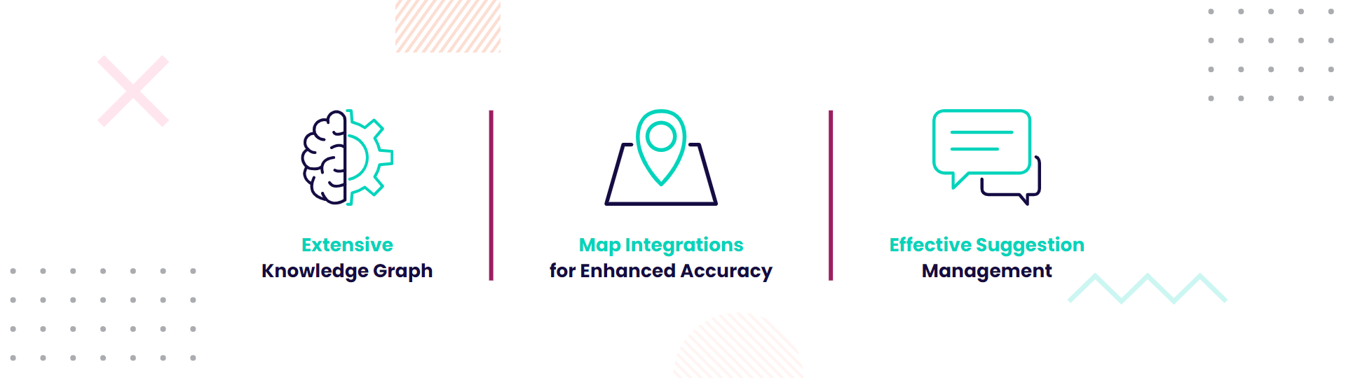 Yext Local Listing Features