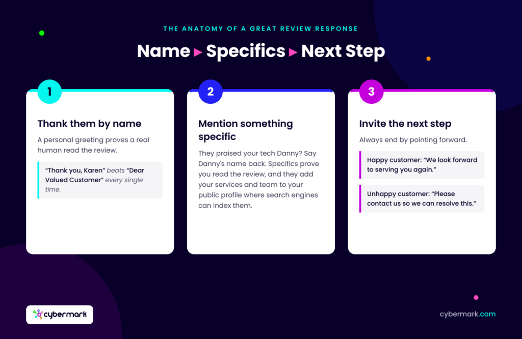The Home Service Guide to Google Review Responses (Templates Included) 3 three steps respond to reviews